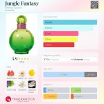 عطر ادکلن جنگل فانتزی بریتنی اسپیرز - Jungle Fantasy Britney Spears - بررسی، قیمت و خرید