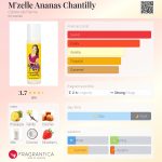 عطر ادکلن مزل آناناس شانتی کورین د فارم - M'zelle Ananas Chantilly Corine de Farme - بررسی، قیمت و خرید