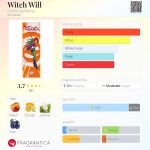 عطر ادکلن ویچ ویل کورین د فام - Witch Will Corine de Farme - بررسی، قیمت و خرید