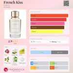 عطر ادکلن فرنچ کیس بای بوزو - French Kiss ByBozo - بررسی، قیمت و خرید
