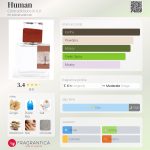 عطر ادکلن هیومن کانترادیکشنز این آیلک - Human Contradictions in ILK - بررسی، قیمت و خرید