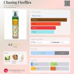 عطر ادکلن چیسینگ فایرفلایز بث اند بادی ورکس - Chasing Fireflies Bath & Body Works - بررسی، قیمت و خرید