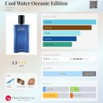 عطر ادکلن کول واتر اوشِنیک ادیشن داویدف - Cool Water Oceanic Edition Davidoff - بررسی، قیمت و خرید