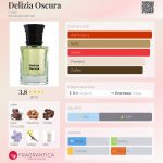 عطر ادکلن دلیزیا اوسکورا کلج - Delizia Oscura Calaj - بررسی، قیمت و خرید