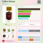 عطر ادکلن یلو کینام اگر اورا - Yellow Kinam Agar Aura - بررسی، قیمت و خرید