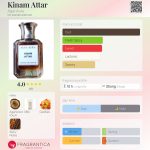 عطر ادکلن کینام عطار اگر اورا - Kinam Attar Agar Aura - بررسی، قیمت و خرید