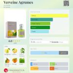 عطر ادکلن وِروِن آگروم آکورل - Verveine Agrumes Acorelle - بررسی، قیمت و خرید