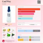 عطر ادکلن کول وی آسکانیا - Cool Way Ascania - بررسی، قیمت و خرید