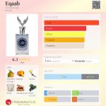 عطر ادکلن ایقاب الوطنیه - Eqaab Al Wataniah - بررسی، قیمت و خرید