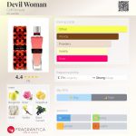 عطر ادکلن دِوِل وومَن کلیف ریچارد - Devil Woman Cliff Richard - بررسی، قیمت و خرید
