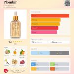 عطر ادکلن پلمبیر شامپاین - Plombir Champagne - بررسی، قیمت و خرید