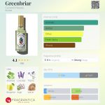 عطر ادکلن گرین‌بریر کازول ماسی - Greenbriar Caswell Massey - بررسی، قیمت و خرید