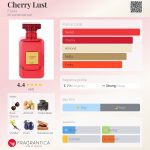 عطر ادکلن چری لاست فلاویا - Cherry Lust Flavia - بررسی، قیمت و خرید
