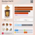 عطر ادکلن راشن عود دو اریج له دوری - Russian Oud II Areej Le Doré - بررسی، قیمت و خرید