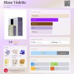 عطر ادکلن بلانک ویولت ایستوار دو پارفم - Blanc Violette Histoires de Parfums - بررسی، قیمت و خرید