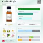 عطر ادکلن کرادل آو لایت سی بی آی هیت پرفیوم - Cradle of Light CB I Hate Perfume - بررسی، قیمت و خرید