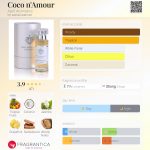 عطر ادکلن کوکو نامور اِیپریل آروماتیکس - Coco n'Amour April Aromatics - بررسی، قیمت و خرید