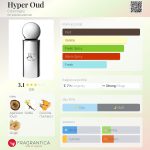 عطر ادکلن هایپر عود کورج - Hyper Oud Courrèges - بررسی، قیمت و خرید