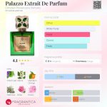 عطر ادکلن پالازو اکستریت د پرفیوم کریستین پروونزانو پارفومز - Palazzo Extrait De Parfum Christian Provenzano Parfums - بررسی، قیمت و خرید