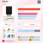 عطر ادکلن گُست بروکارد - Ghost Brocard - بررسی، قیمت و خرید