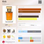 عطر ادکلن ریسک ازمن - Risk Azman - بررسی، قیمت و خرید