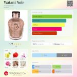 عطر ادکلن واتانی نوآر الوطنیه - Watani Noir Al Wataniah - بررسی، قیمت و خرید