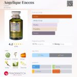 عطر ادکلن آنژلیک انسنس کرید - Angelique Encens Creed - بررسی، قیمت و خرید