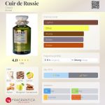 عطر ادکلن کوییر دو روسی کریید - Cuir de Russie Creed - بررسی، قیمت و خرید