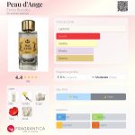 عطر ادکلن پو دانژ انریکو بوسلا - Peau d'Ange Enrico Buccella - بررسی، قیمت و خرید