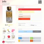 عطر ادکلن ژولی انریکو بوچلا - Jolie Enrico Buccella - بررسی، قیمت و خرید