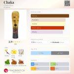 عطر ادکلن چاکا چاکا خان - Chaka Chaka Khan - بررسی، قیمت و خرید