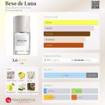 عطر ادکلن بسو د لونا بسو بیچ پرفیومز - Beso de Luna Beso Beach Perfumes - بررسی، قیمت و خرید