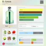 عطر ادکلن بی گرین بروکسفیلد - B. Green Brooksfield - بررسی، قیمت و خرید