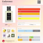 عطر ادکلن اندورنس بوتانیکا - Endurance Botanicae - بررسی، قیمت و خرید