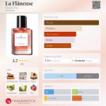 عطر ادکلن لافلانوس بیوتی پای - La Flâneuse Beauty Pie - بررسی، قیمت و خرید
