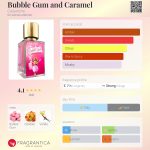 عطر ادکلن بابِل گام اَند کارامِل کازانیش - Bubble Gum and Caramel Casaniche - بررسی، قیمت و خرید