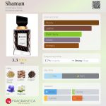عطر ادکلن شمن آنومالیا پاریس - Shaman Anomalia Paris - بررسی، قیمت و خرید