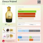 عطر ادکلن زیما یا وجود افنان - Zimaya Wujood Afnan - بررسی، قیمت و خرید