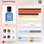 عطر ادکلن مود سوئینگ فوگازی - Mood Swings Fugazzi - بررسی، قیمت و خرید