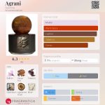 عطر ادکلن آگرانی بایرمیا - Agrani Byermia - بررسی، قیمت و خرید