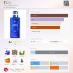 عطر ادکلن فالو آکوا دی پورتوفینو - Falo Acqua di Portofino - بررسی، قیمت و خرید