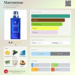 عطر ادکلن مارموسو آکوا دی پورتوفینو - Maremosso Acqua di Portofino - بررسی، قیمت و خرید