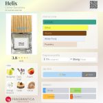 عطر ادکلن هلیکس کارنر بارسلونا - Helix Carner Barcelona - بررسی، قیمت و خرید