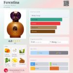 عطر ادکلن فرنتینا سزارز ورلد - Ferentina Caesars World - بررسی، قیمت و خرید