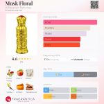 عطر ادکلن ماسک فلورال ال حرمین پرفیومز - Musk Floral Al Haramain Perfumes - بررسی، قیمت و خرید