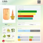 عطر ادکلن لیلث کالاهان - Lilith Callaghan - بررسی، قیمت و خرید