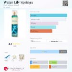 عطر ادکلن واتر لیلی اسپرینگز بث اند بادی ورکس - Water Lily Springs Bath & Body Works - بررسی، قیمت و خرید