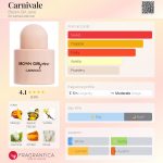عطر ادکلن کارنیوال بروان گرل جین - Carnivale Brown Girl Jane - بررسی، قیمت و خرید