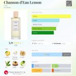 عطر ادکلن شانزون دو لیمون کوتی - Chanson d'Eau Lemon Coty - بررسی، قیمت و خرید
