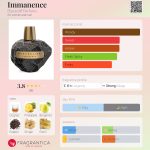 عطر ادکلن ایماننس بِلَکلیِف پَرفیومز - Immanence Blackcliff Parfums - بررسی، قیمت و خرید
